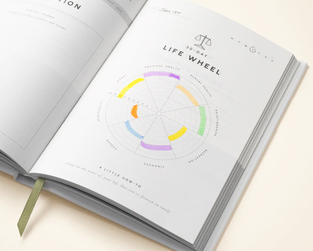 Go With the Flow Gratitude Journal